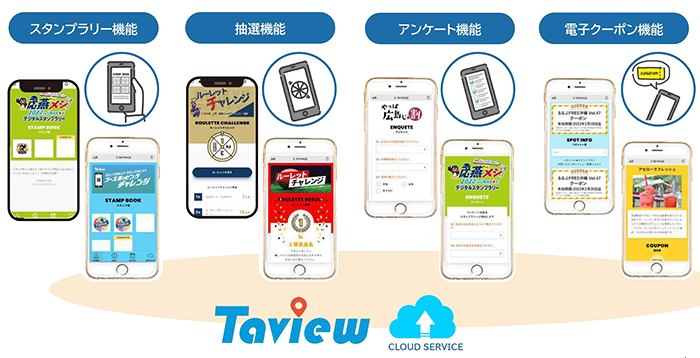 Taview